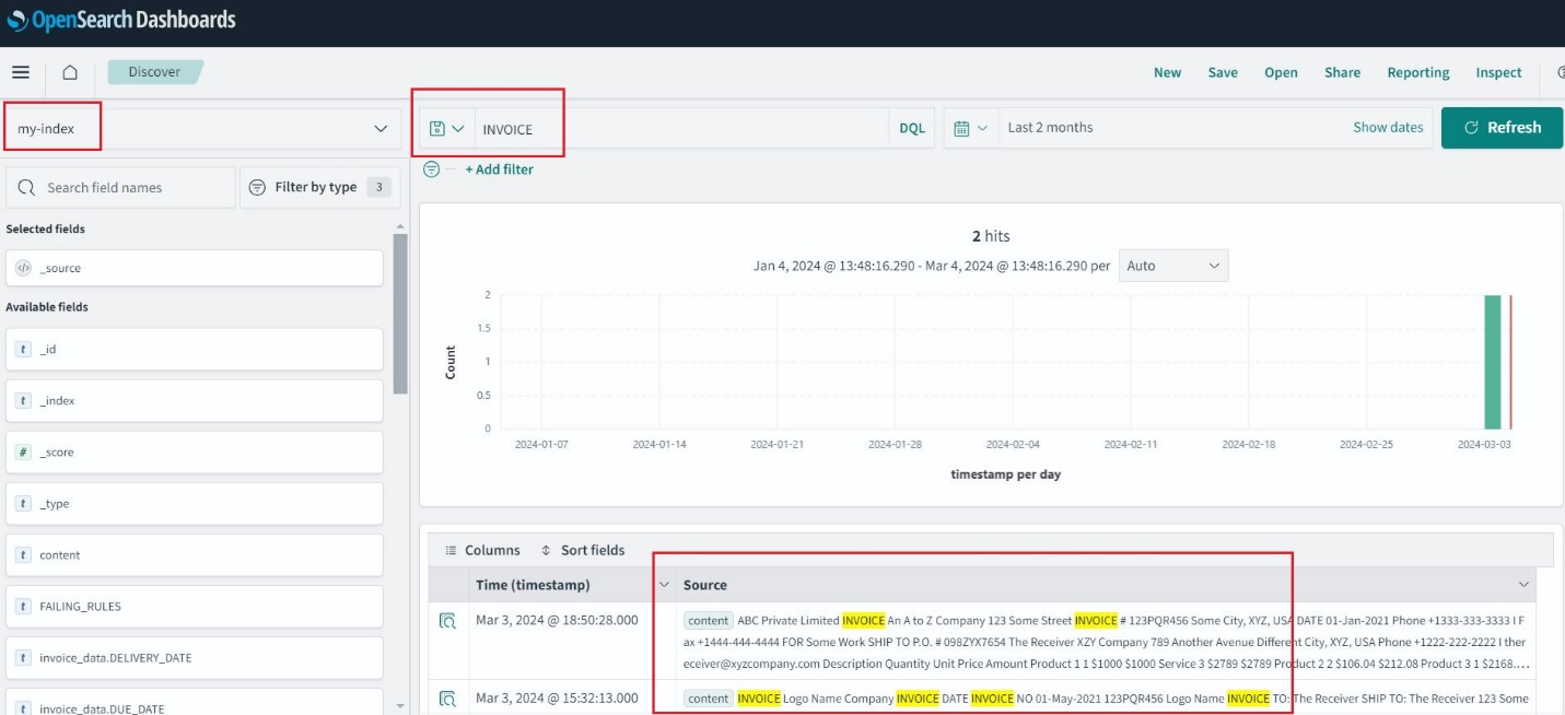 OpenSearch document search