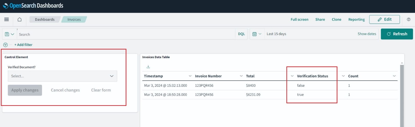 OpenSearch dashboard